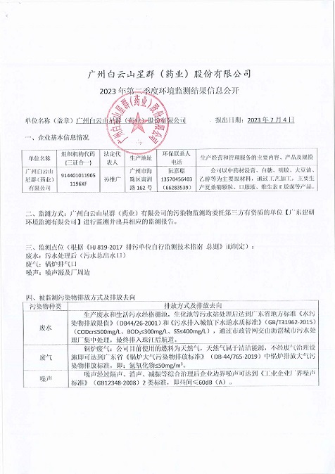 星群2023年第二季度網(wǎng)上監(jiān)測信息公開內(nèi)容