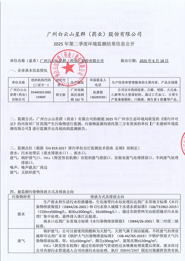 2025年第二季度網上監(jiān)測信息公開